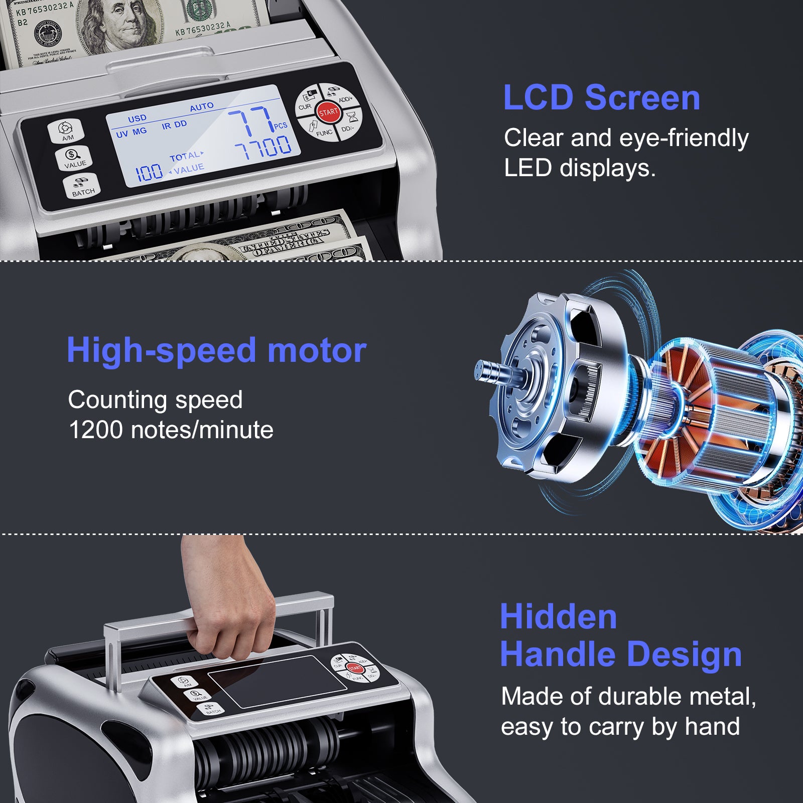 Money Counter Machine, Dollar, Euro Value Count UV/MG/IR/DD/VI/FA Pro Grade Cash Counterfeit Detectors with Backlit LCD Display, Add/Batch/Auto/Manual Modes Money Counting Machine
