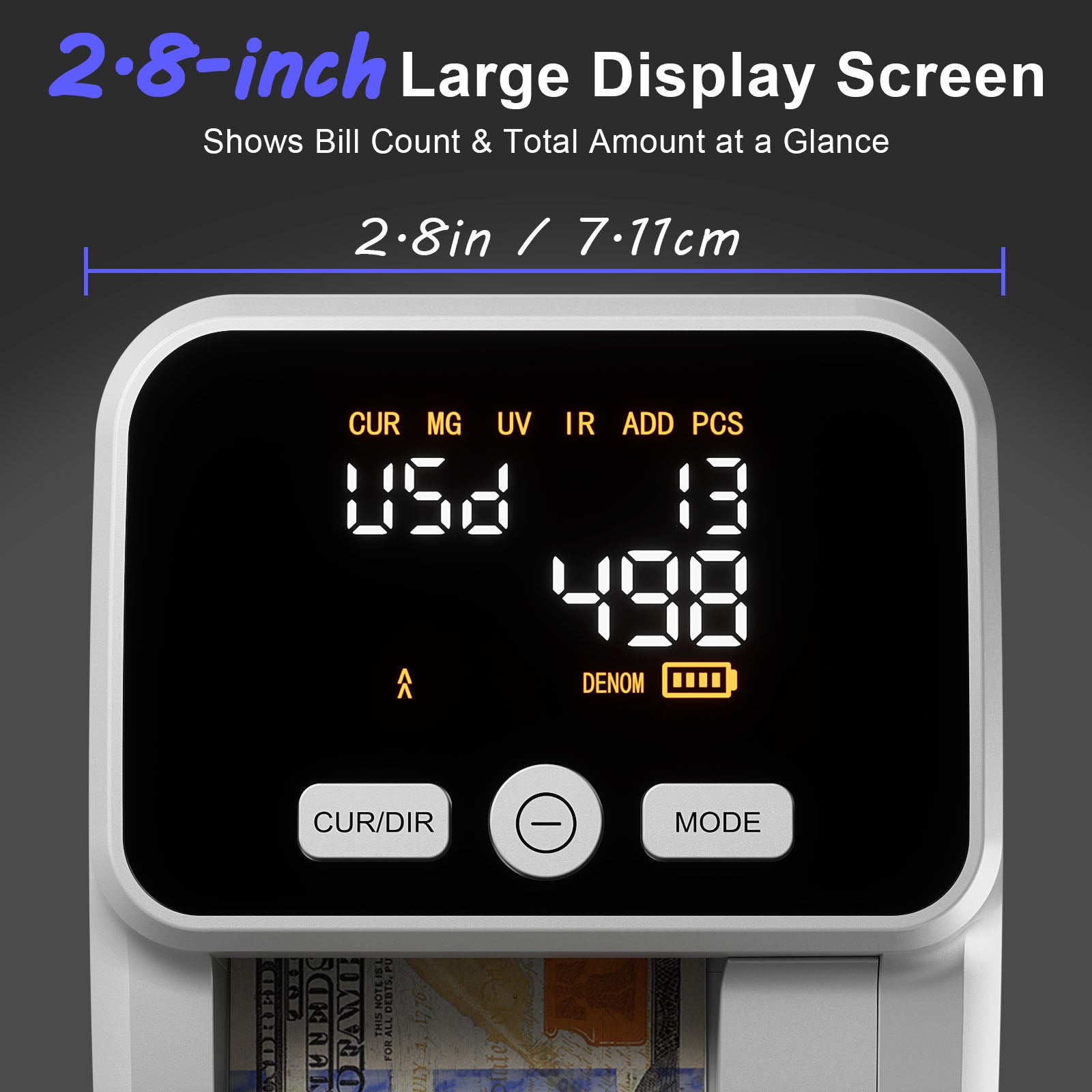 Portable Counterfeit Money Detector with MG/UV/IR Detection | 2.8" LED Display & Compact Design for USD, EUR | Rechargeable Battery for Home, Travel, Retail Business