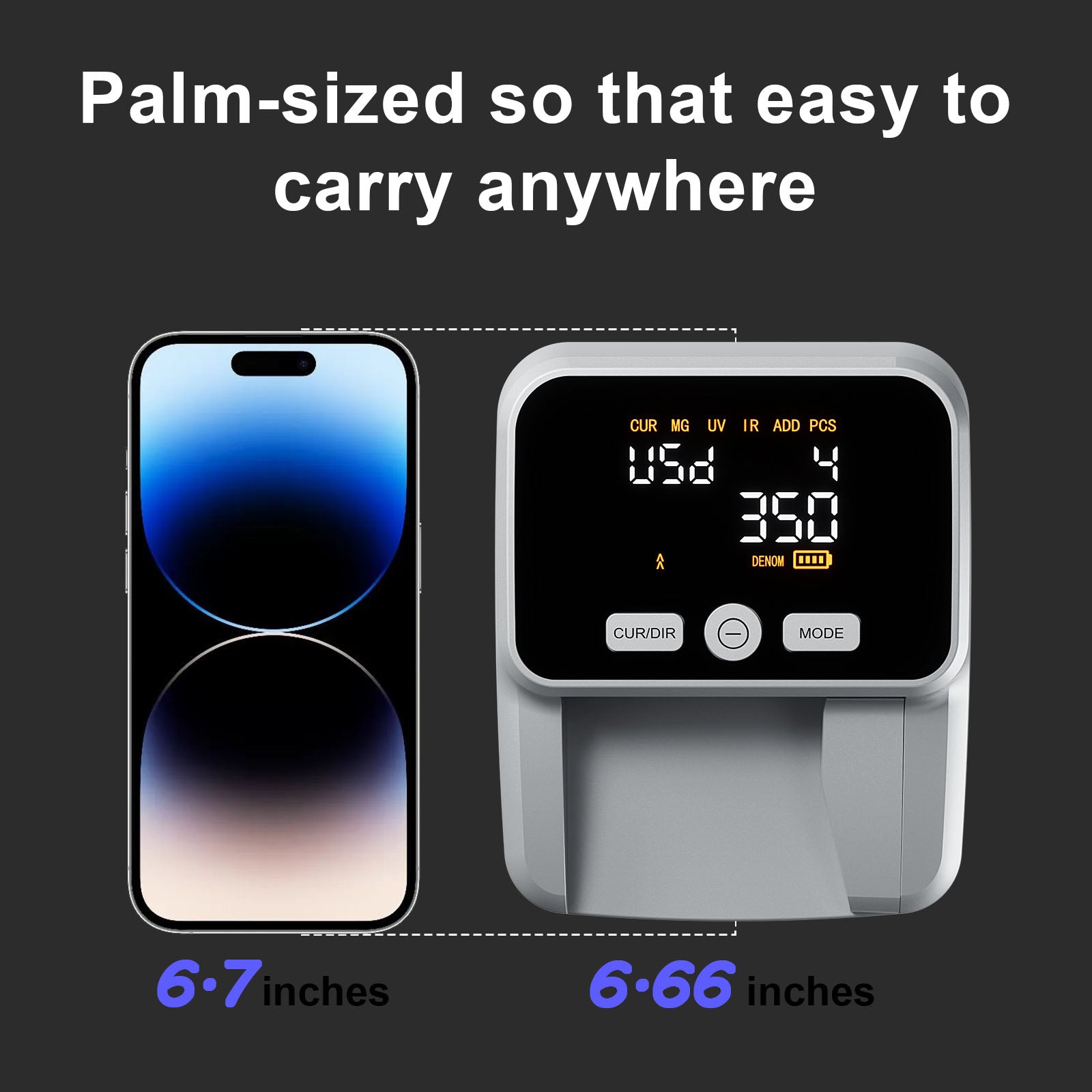 Portable Counterfeit Money Detector with MG/UV/IR Detection | 2.8" LED Display & Compact Design for USD, EUR | Rechargeable Battery for Home, Travel, Retail Business