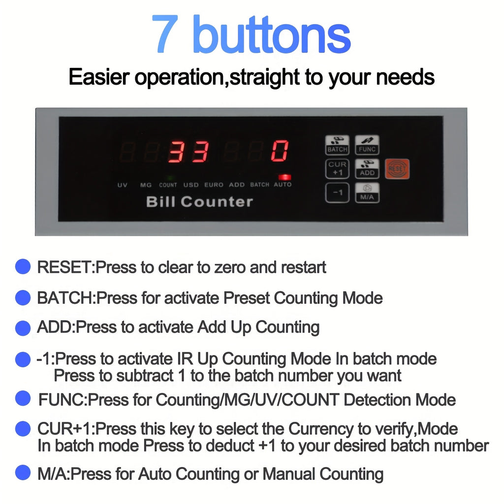 XR598e Multiple Counting Modes MG/UV Detection Single Denomination Bill Counter, 1000 Bills/Min, Gray, 1