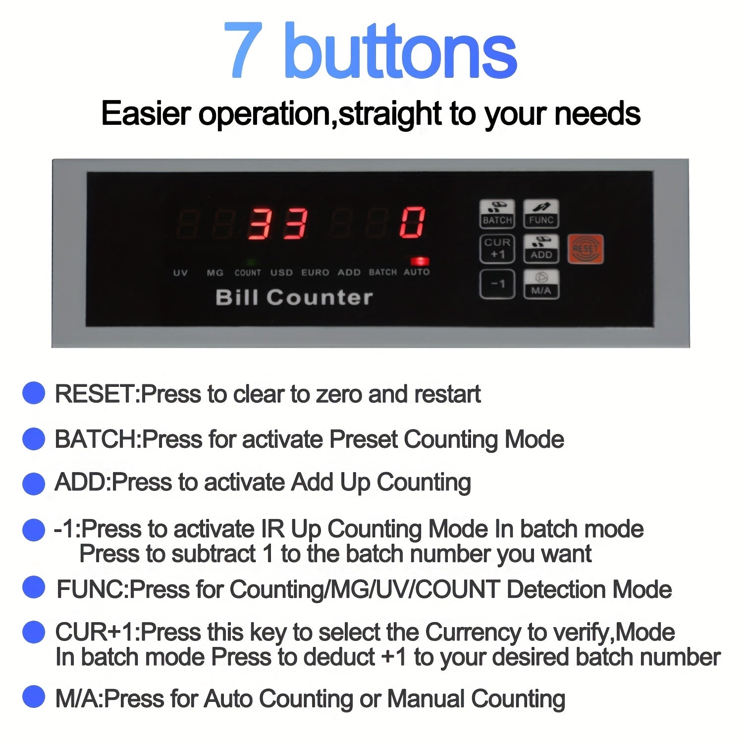 XR598 Money Counter-Supports USD & EUR, MG/UV Detection Bill Counter, Multiple Counting Modes, Manual/Auto Operation, 1000 Bills/Min, Compact Design with Adjustable Settings