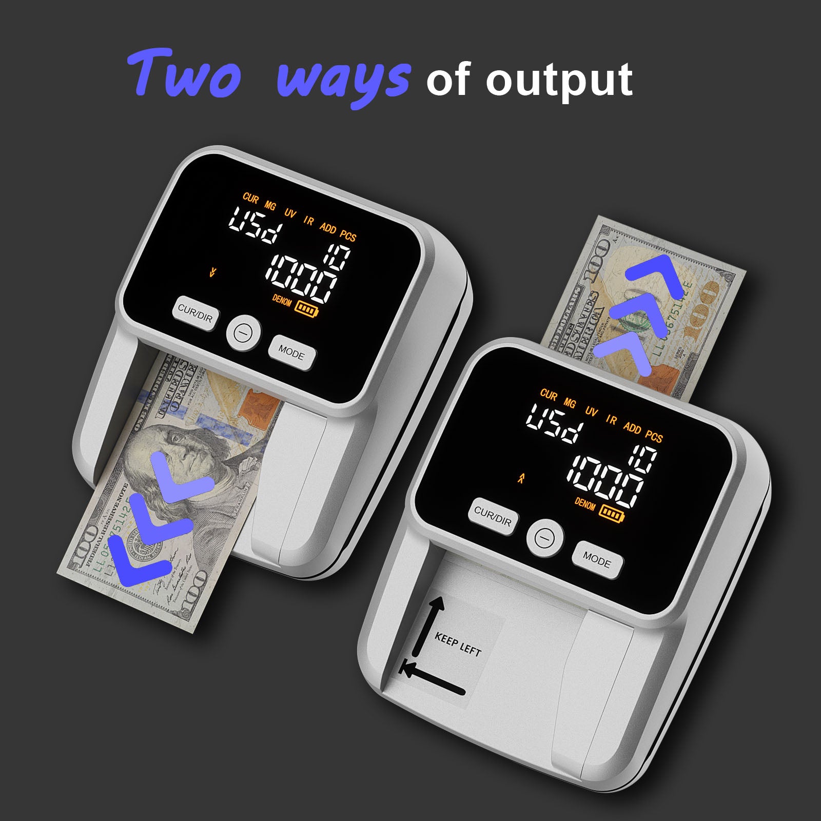 Portable Counterfeit Money Detector with MG/UV/IR Detection | 2.8" LED Display & Compact Design for USD, EUR | Rechargeable Battery for Home, Travel, Retail Business