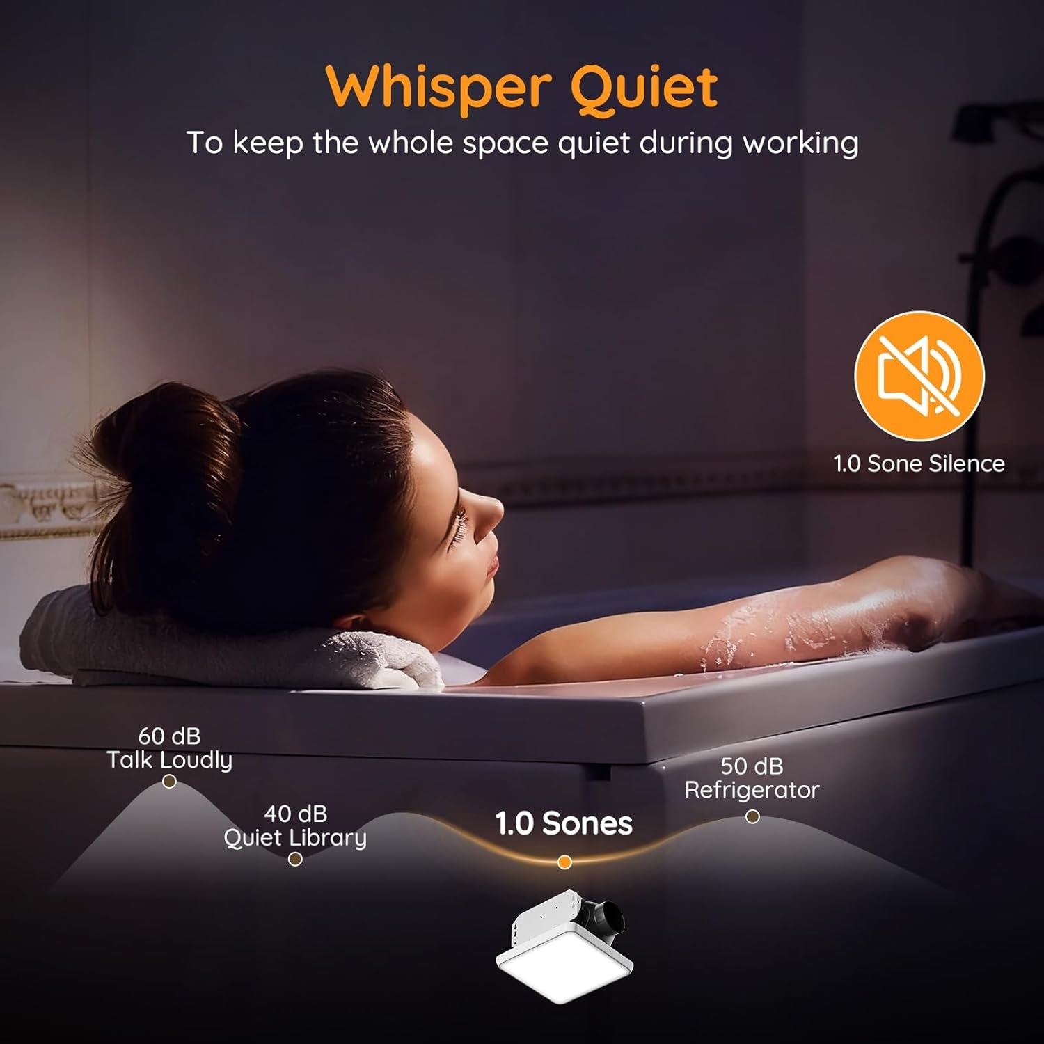 Fitop Bathroom Exhaust Fan with Light, 110 CFM Ultra Quiet 1.0 Sones Bathroom Vent Fan, Nightlight & 1300LM LED Light 2700K/4000K/6500K, Light Memory Function, ETL Certified – White, 7 Inch