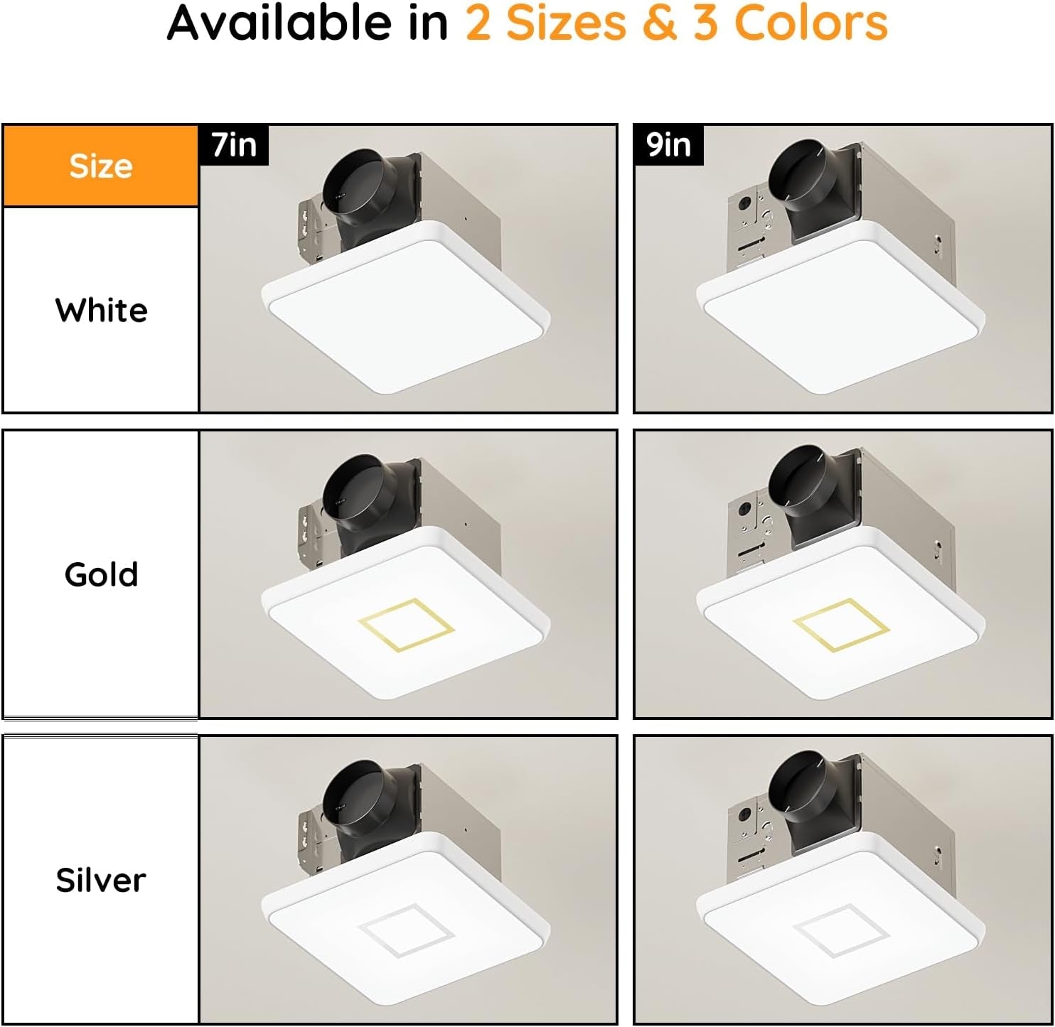 Fitop Bathroom Exhaust Fan with Light, 110 CFM Ultra Quiet 1.0 Sones Bathroom Vent Fan, Nightlight & 1300LM LED Light 2700K/4000K/6500K, Light Memory Function, ETL Certified – White, 7 Inch